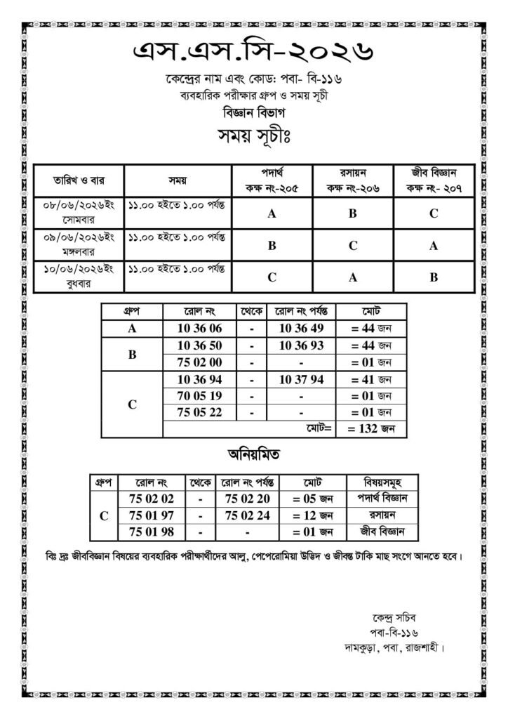 ব্যবহারিক গ্রুপ Pdf 724x1024
